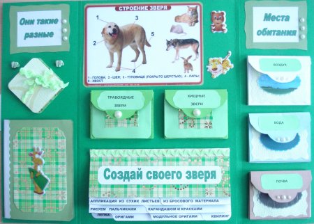 Лэпбук для дошкольников