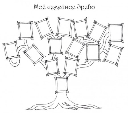 Родословное Древо семьи раскраска
