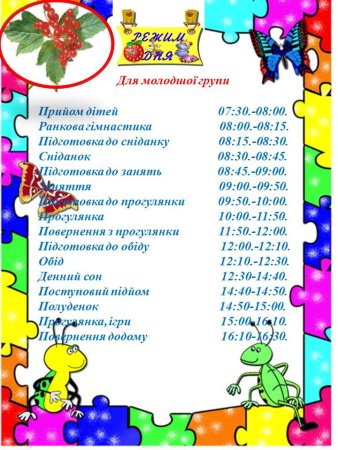Расписание дня школьника