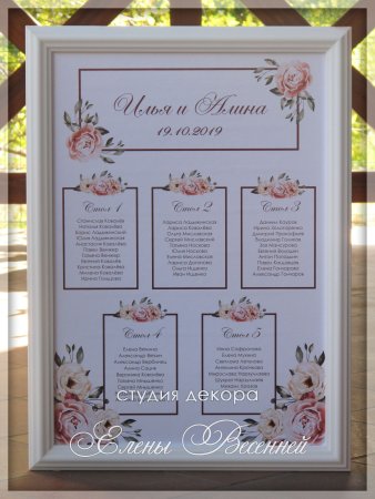 План посадки гостей на свадьбу