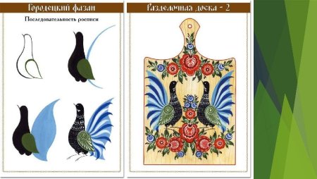 Шаблон Городецкой птицы