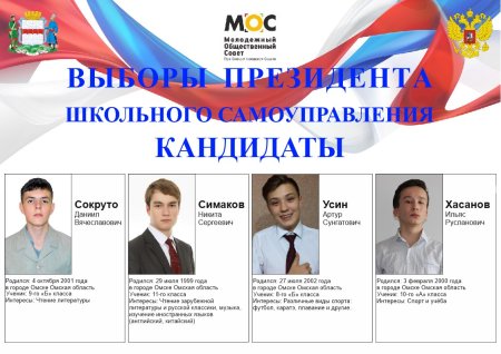 Выборы президента школы 2020