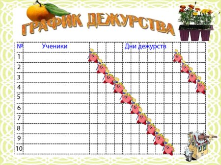 График дежурств