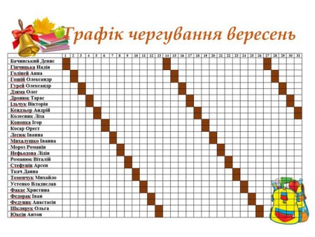 График дежурства в классе