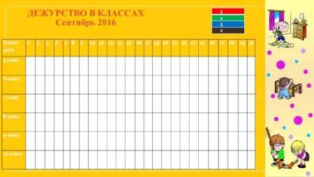 График дежурных в классе