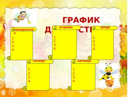 Классный уголок дежурство