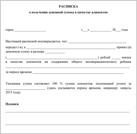 Как пишется расписка о получении