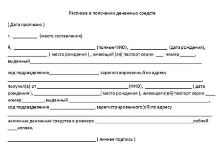 Шаблон расписки о получении денежных средств