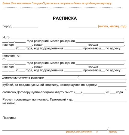 Расписка о получении денежных средств за квартиру