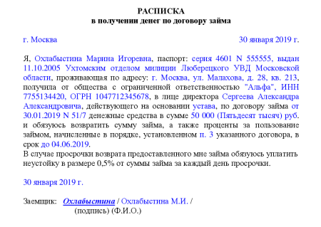 Расписка передачи денежных средств между физическими лицами образец