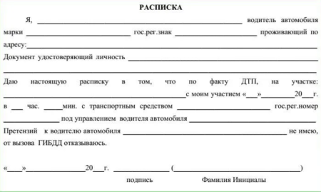 Расписка о сотрудничестве