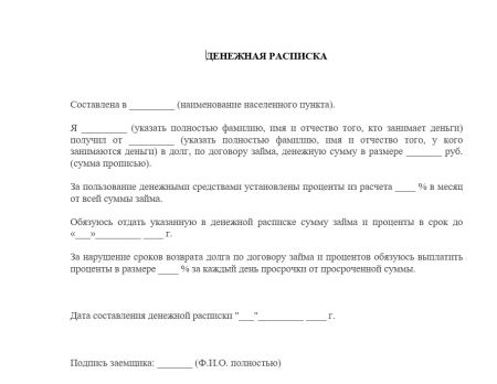Образец расписки о получении денежных средств в долг образец
