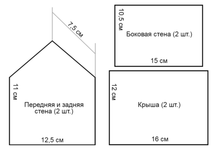 Пряничный домик трафарет