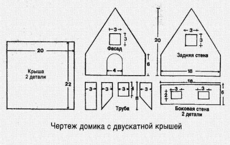 Выкройки деталей пряничного домика