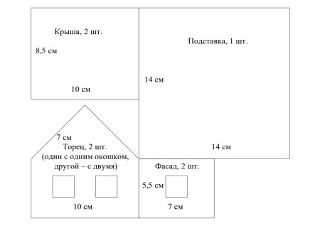 Пряничный домик выкройка