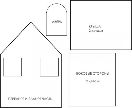 Выкройка Рождественского пряничного домика