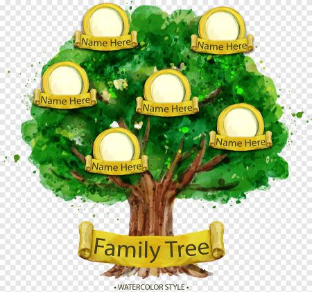 Шаблон семейное дерево на английском языке (49 фото)