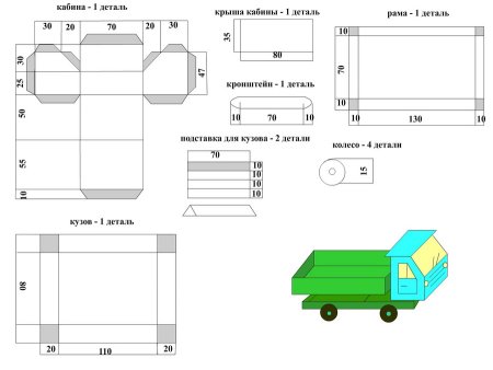 Развертка Cadillac Escalade