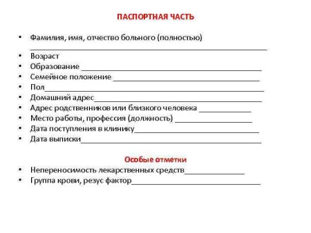 Паспортная часть истории болезни