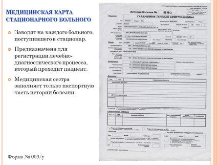 Титульный лист истории болезни ребенка