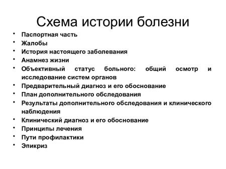 Историю болезни стационарного больного титульный лист заполняет