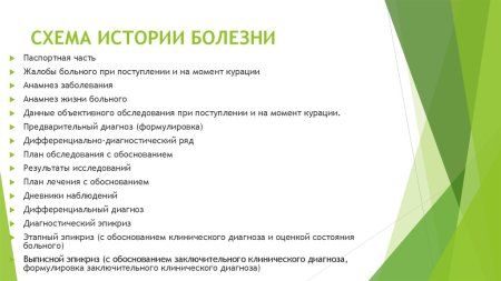 История болезни