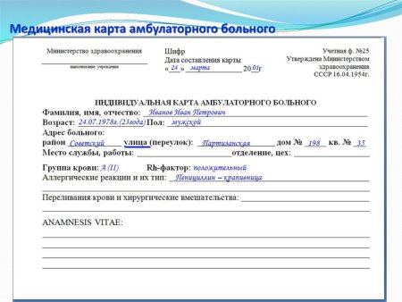 Форма медкарты стационарного больного