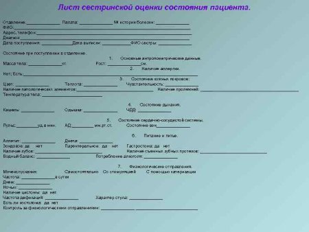 Лист первичной сестринской оценки
