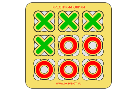 Игровое поле крестики нолики