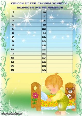 Наши кроватки группа капельки