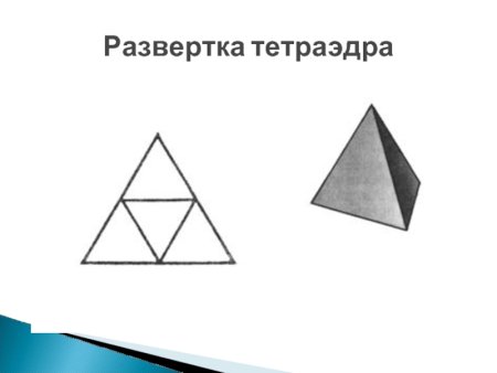 Развертки правильных многогранников октаэдр