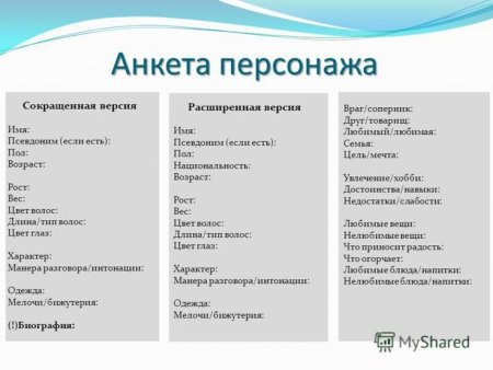 Анкета для папы на 23 февраля
