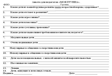 Анкета персонажа ОС