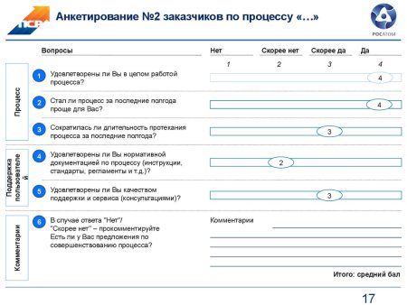 Анкеты для персонажей парочек
