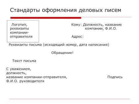 Пример деловоготписьма