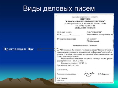 Схема написания делового письма