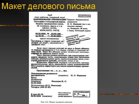 Как писать Деловые письма письмо