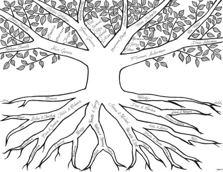 Генеалогическое Древо Family Tree