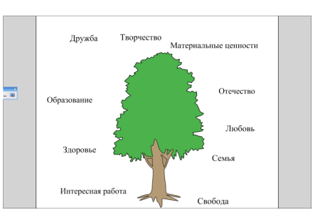 Семейное дерево