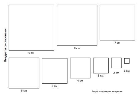 Квадрат шаблон