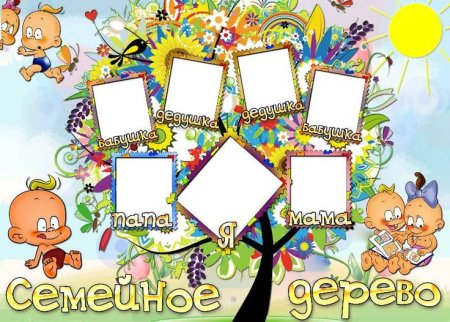Родословное дерево семьи