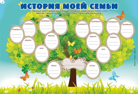 Фоторамки детские