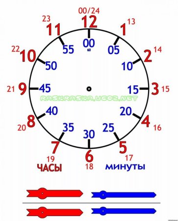 Как научить ребёнка часам и времени со стрелками