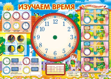 Часы для изучения времени детям