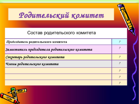 Шаблон список родительского комитета