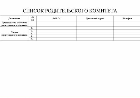 Родительский комитет в школе
