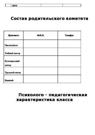 Классный уголок наш класс