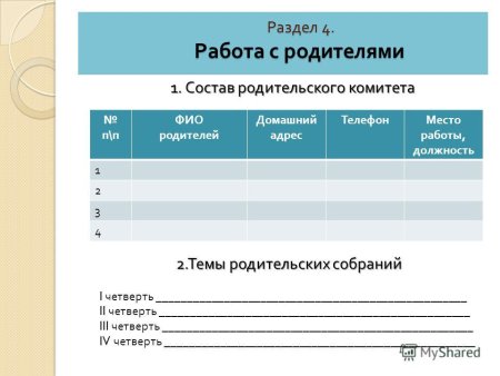 Родительский комитет в школе