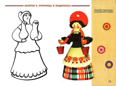 Филимоновская игрушка барышня трафарет