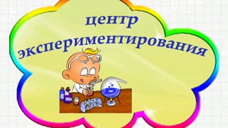 Название уголков в ДОУ